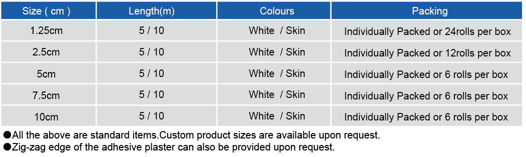 Zinc Oxide Adhesive Plaster