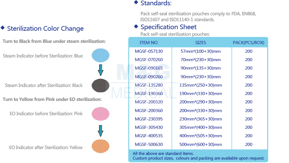 self sealing flat pouch-
