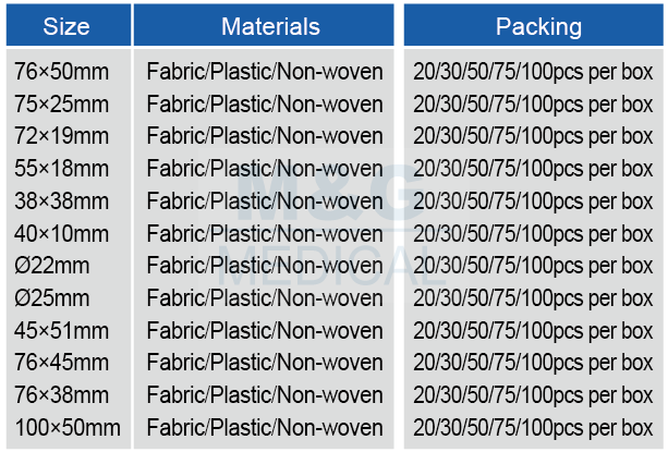 Adhesive Sterile Bandages